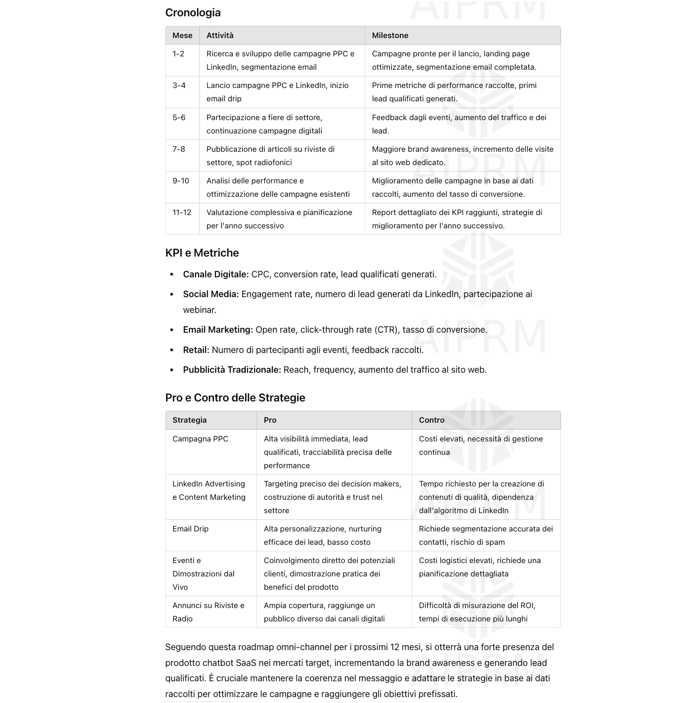 Prompt engineering: risultati output